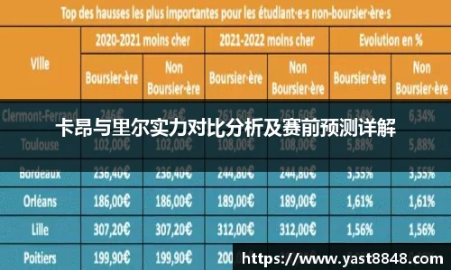 卡昂与里尔实力对比分析及赛前预测详解