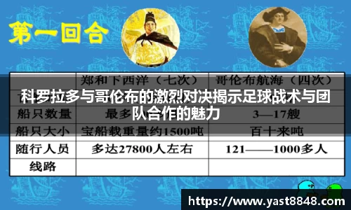 科罗拉多与哥伦布的激烈对决揭示足球战术与团队合作的魅力